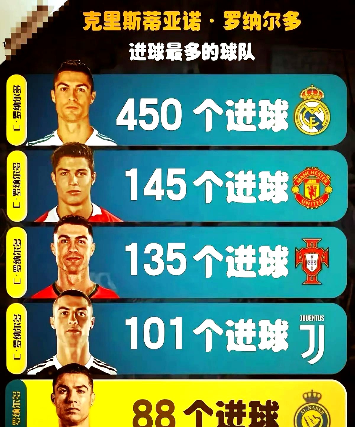 C罗赛事官方发布比分优势明显新规，瑞士队争议不断！